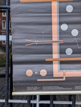 Load image into Gallery viewer, 1984 East German Nuclear Reactor School Chart – DDR Atomic Physics Wall Poster – Volk Und Wissen – 115 x 78 cm

