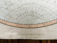 Load image into Gallery viewer, 1801 Cary Map of the Eastern Hemisphere ( Asia, Africa, Australia )
